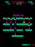 Space Panic for Arcade - Game demo.