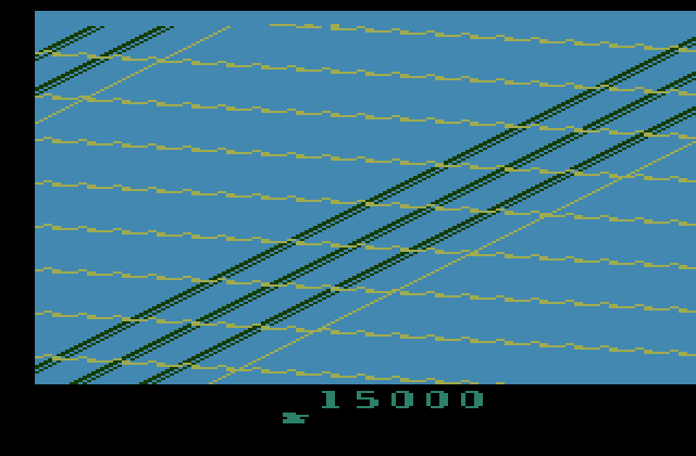 Battlezone Atari 2600 Screenshot: I'm hit again...this might be game over!