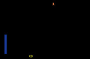 Zaxxon for Atari 2600 - Starting screen.