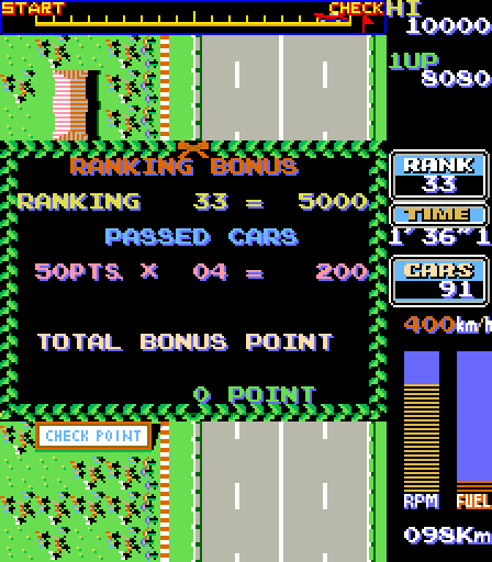 Road Fighter Arcade Screenshot: Level complete!