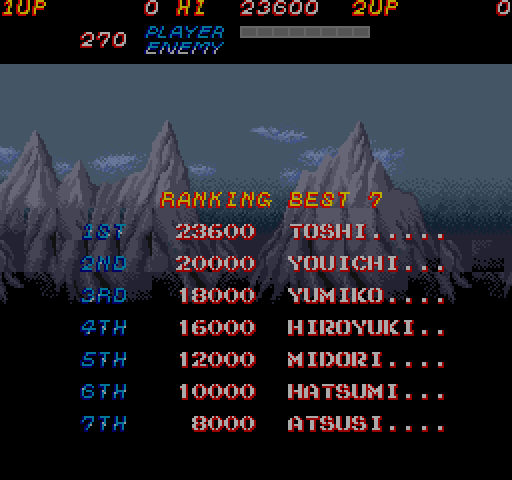 Trojan Arcade Screenshot: High scores.