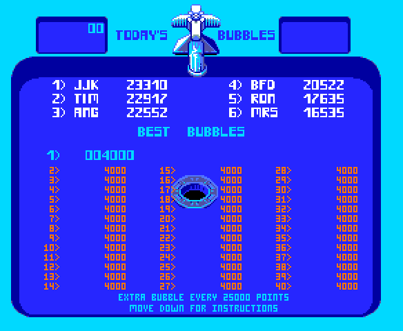 Bubbles Arcade Screenshot: High scores.