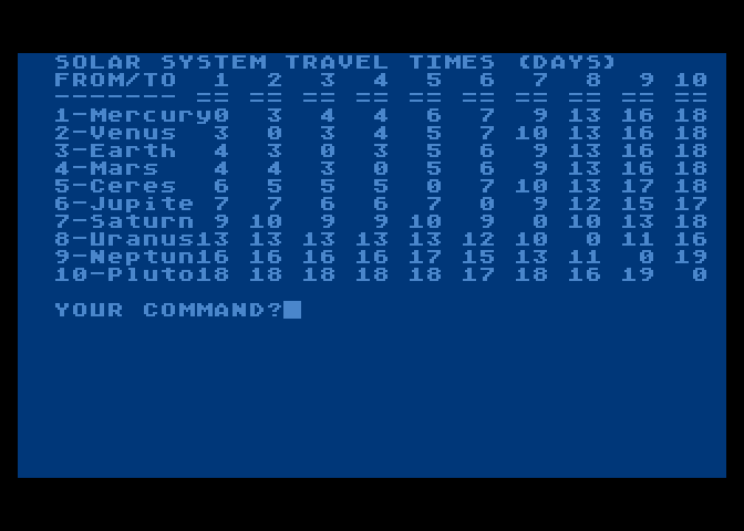 Planet Miners Atari 8-bit Screenshot: First, let's check out the travel times...