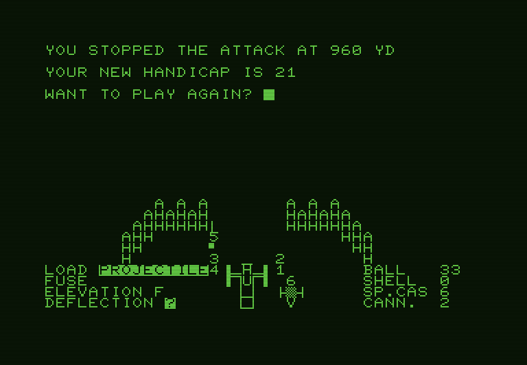 Guns of Fort Defiance Commodore PET Screenshot:  I stopped the attack!