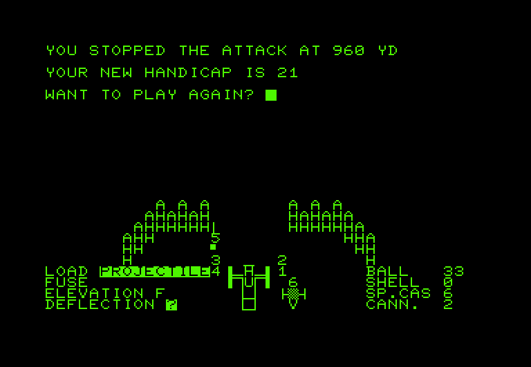 Guns of Fort Defiance Commodore PET Screenshot: I stopped the attack!