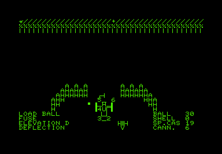 Guns of Fort Defiance Commodore PET Screenshot: A line of soldiers attacking!