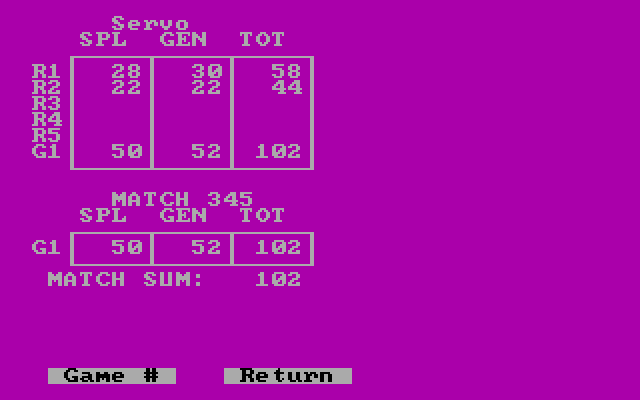 Computer Facts in Five IBM PC/Compatibles Screenshot: The score so far.
