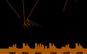Anti-Ballistic-Missile for IBM PC/Compatibles - Enemy missles can split into multiples...