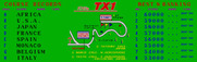 TX-1 for Arcade - Title screen and high scores.
