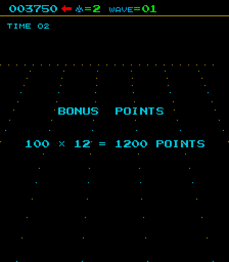 Juno First Arcade Screenshot: Bonus points for completing wave 1.