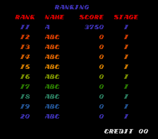 Konami GT Arcade Screenshot: A new high score!