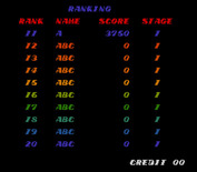 Konami GT for Arcade - A new high score!