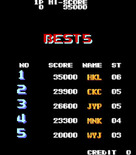 Perestroika Girls for Arcade - High scores.