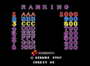 S.P.Y. Special Project Y for Arcade - High scores.