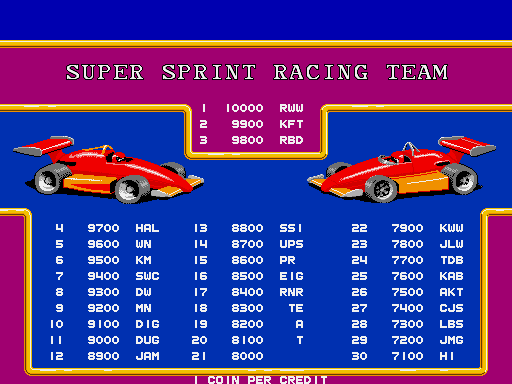 Super Sprint Arcade Screenshot: High scores.
