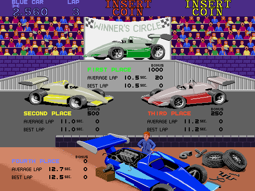 Super Sprint Arcade Screenshot: I came in last place.