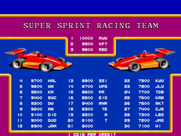 Super Sprint for Arcade - High scores.