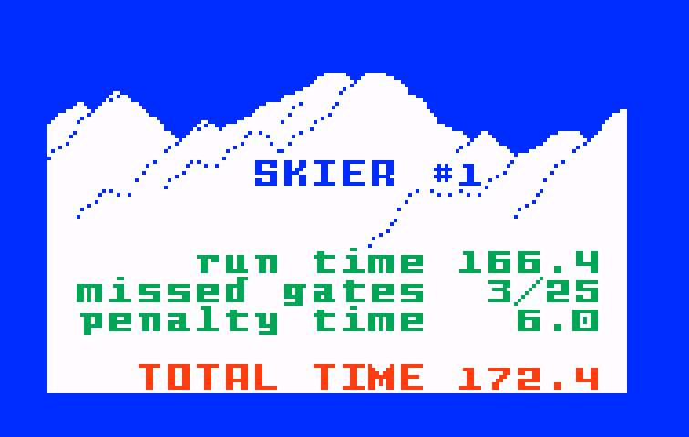 Mountain Madness: Super Pro Skiing Intellivision Screenshot: Race results.