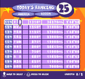 Mr. Driller 2 for Arcade - A new high score!