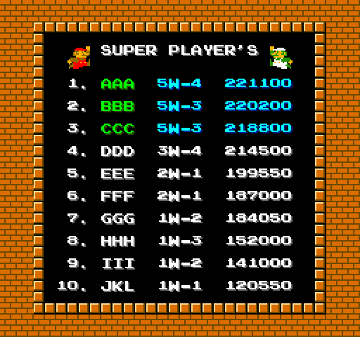 VS. Super Mario Bros. Arcade Screenshot: High scores.