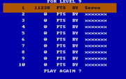 Boxer Rebellion for IBM PC/Compatibles - High score table.