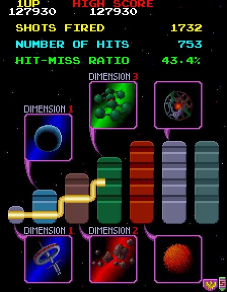 Galaga '88 Arcade Screenshot: Progress through the stages is shown when the game ends.