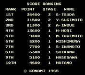 Yie Ar Kung-Fu for Arcade - Top scores.