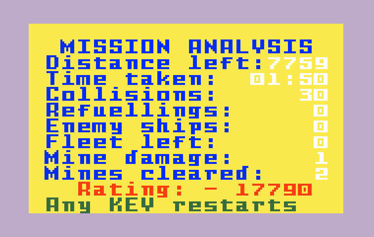 Blockade Runner Intellivision Screenshot: Game over, here's the statistics...