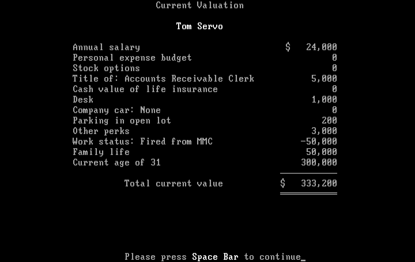 Executive Suite IBM PC/Compatibles Screenshot: Here's how I did...