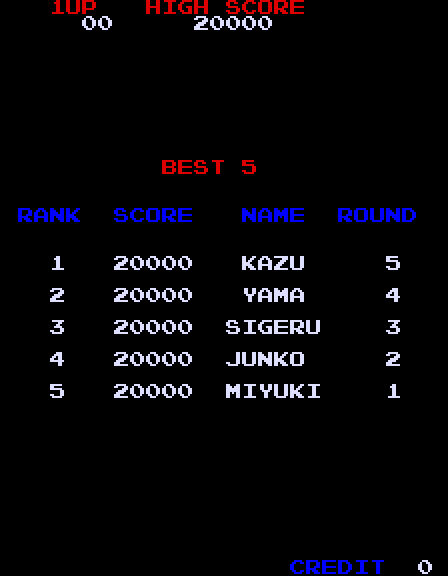 Dig Dug II Arcade Screenshot: High scores.