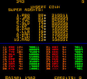 Cloak & Dagger for Arcade - High scores.