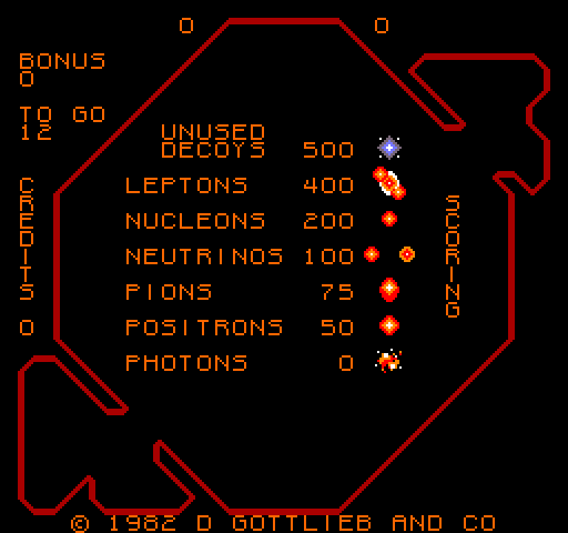 Reactor Arcade Screenshot: Scoring.