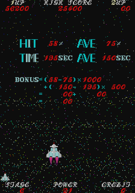 Sky Fox Arcade Screenshot: Wave completed!