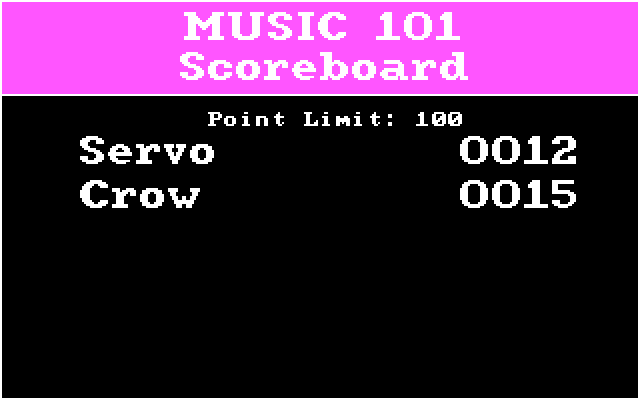 Music 101: Trivia from Mozart to Motown IBM PC/Compatibles Screenshot: So far, player two is ahead...