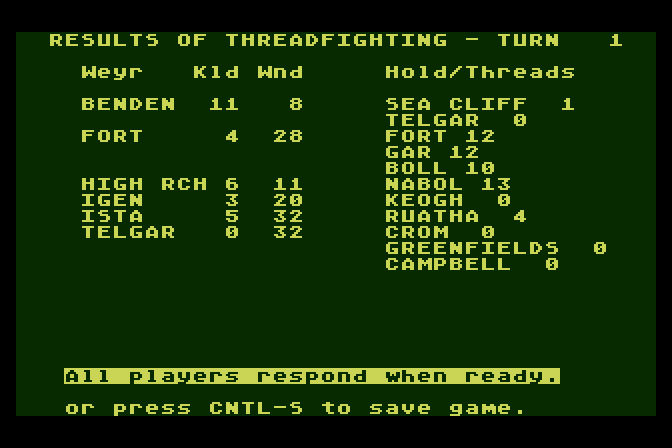 Dragonriders of Pern Atari 8-bit Screenshot: All players respond when ready...