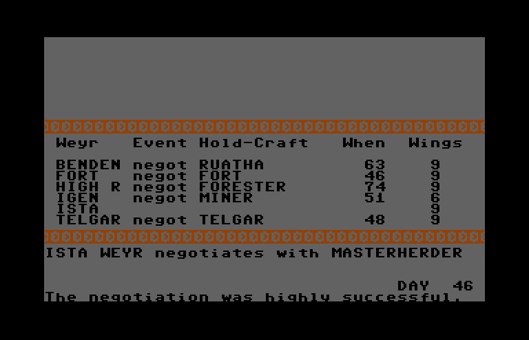 Dragonriders of Pern Commodore 64 Screenshot: Negotiation was successful.
