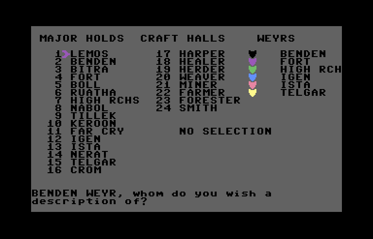 Dragonriders of Pern Commodore 64 Screenshot: Some of the characters in our game.