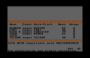Dragonriders of Pern for Commodore 64 - Negotiation was successful.
