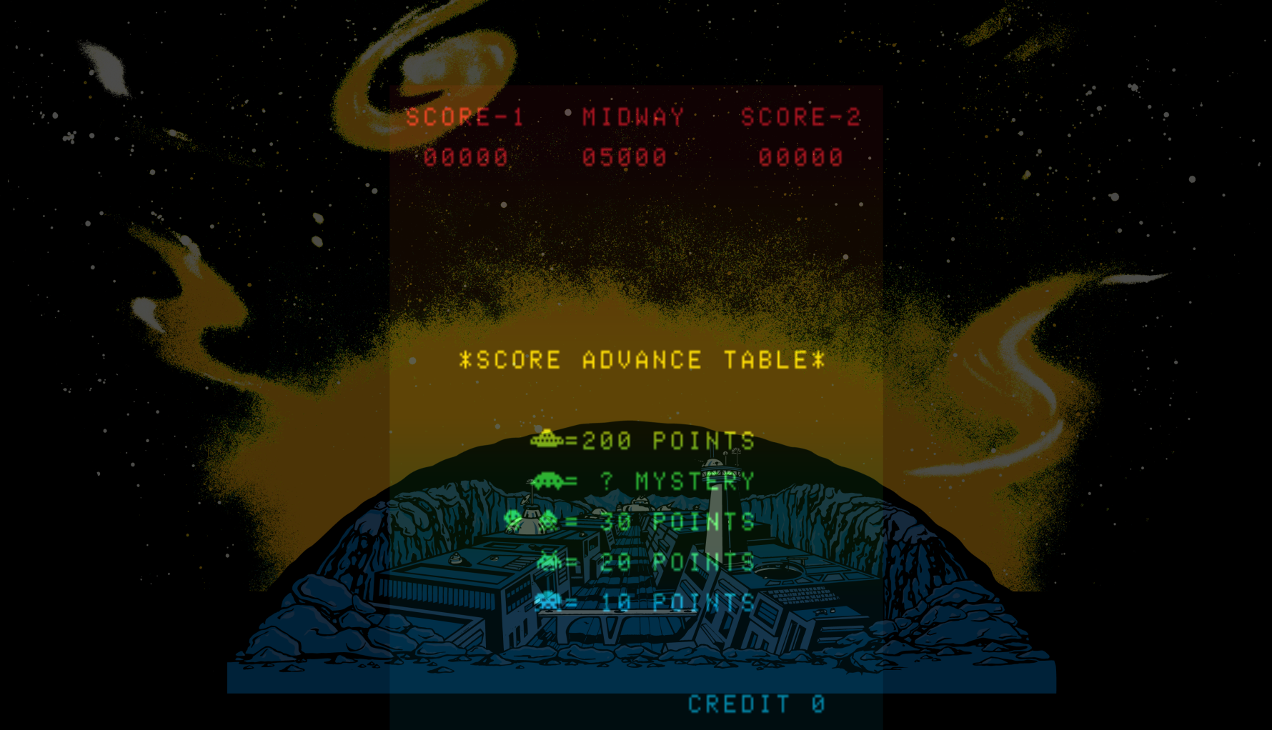 Deluxe Space Invaders Arcade Screenshot: Game demo; here's the point values...