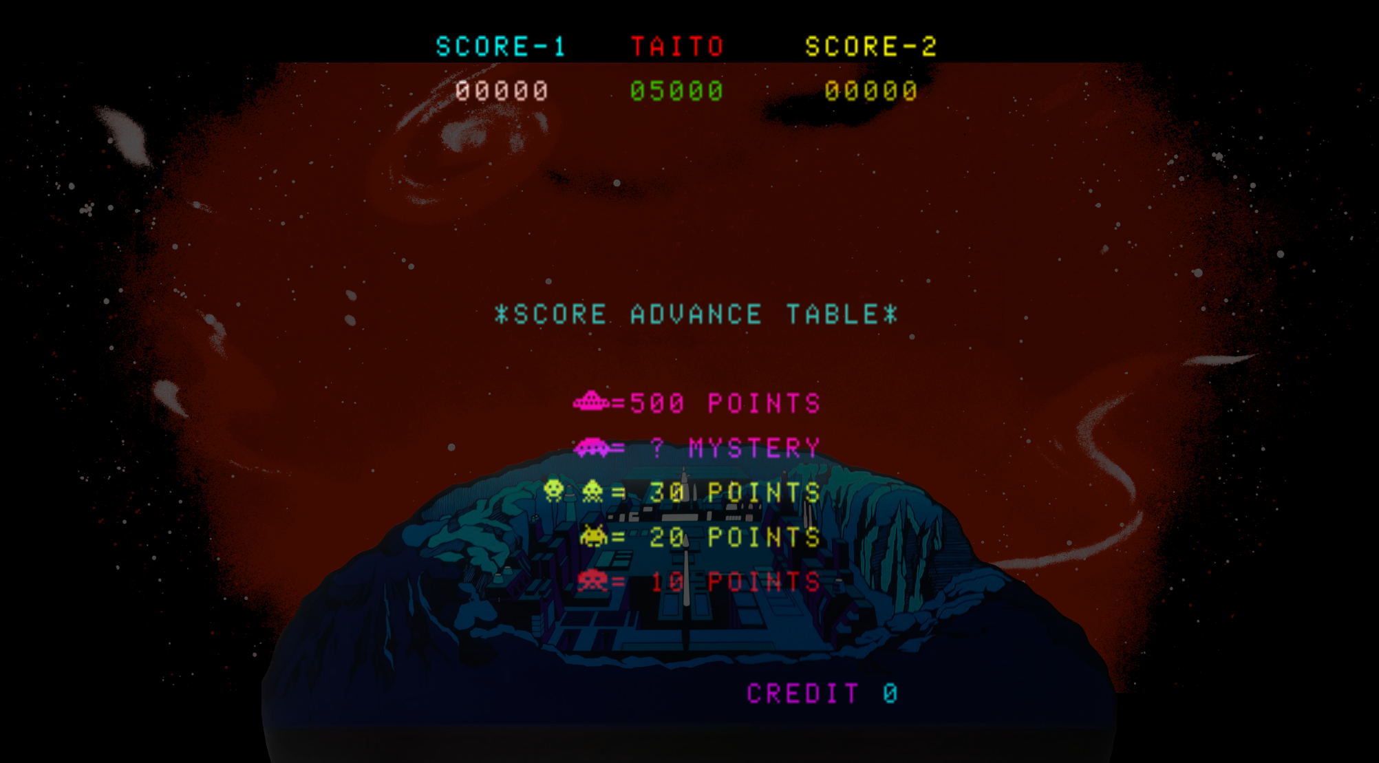 Deluxe Space Invaders Arcade Screenshot: Scoring table.