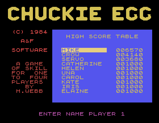 Chuckie Egg Tatung Einstein Screenshot: A new high score!