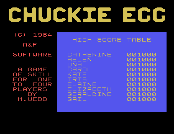 Chuckie Egg Tatung Einstein Screenshot: Title screen.
