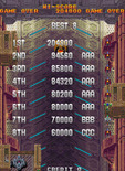 Gekirindan for Arcade - High scores.