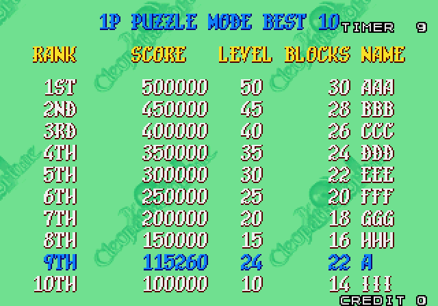 Cleopatra Fortune Arcade Screenshot: High scores.