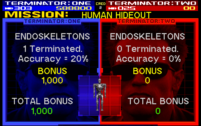 Terminator 2: Judgment Day Arcade Screenshot: Terminator bonus!