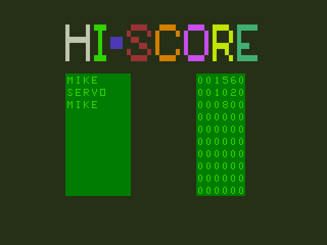 Dragon Hawk Dragon 32/64 Screenshot: High scores.