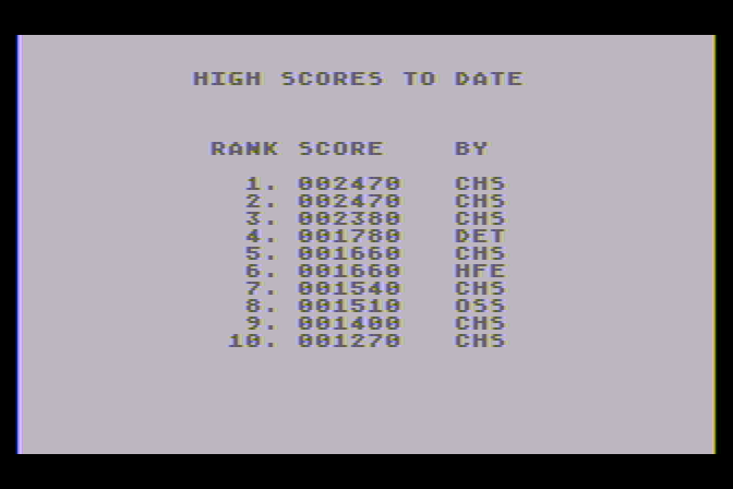 Caverns of Callisto Atari 8-bit Screenshot: High scores.