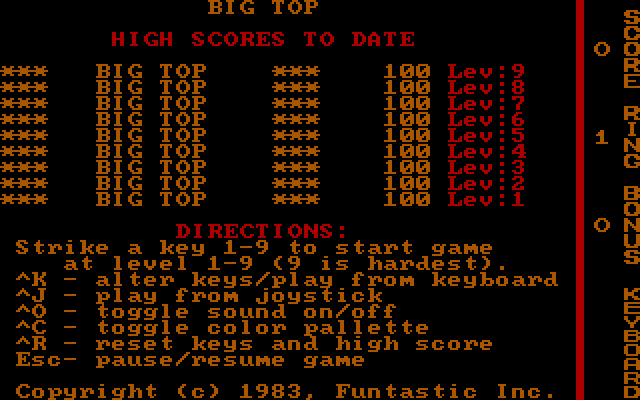 Big Top IBM PC/Compatibles Screenshot: Top scores and main menu.