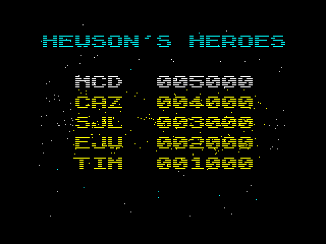 Netherworld ZX Spectrum Screenshot: High scores.