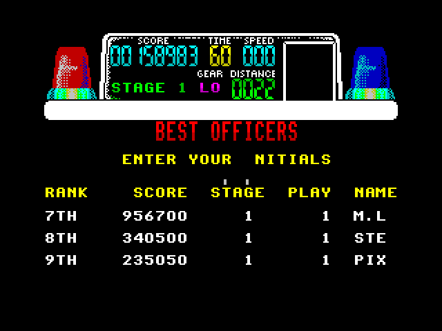 Chase H.Q. ZX Spectrum Screenshot: A new high score!